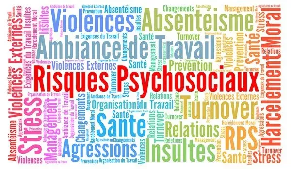 Nuage de mots des risques psychosociaux : stress, absentéisme, harcèlement moral, ambiance de travail